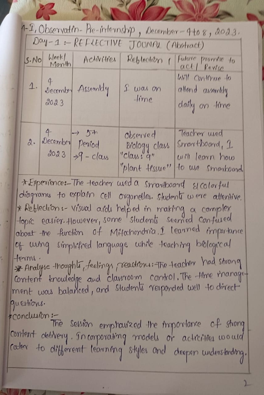 Teaching Reflection Document 1